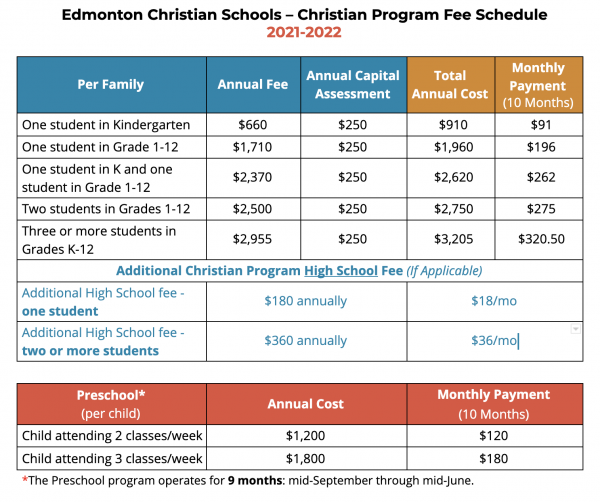 Christian Program Fees - Edmonton Christian Schools