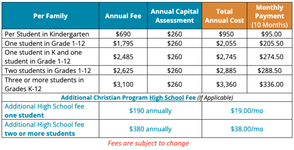 Christian Program Fees - Edmonton Christian Schools